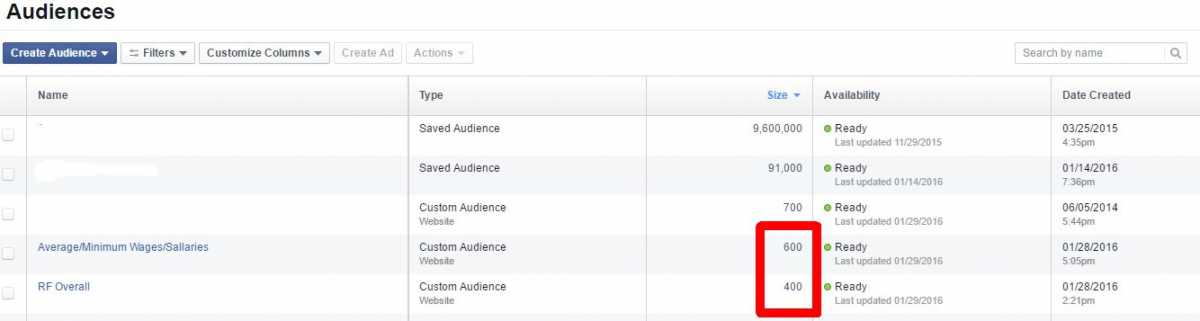 Facebook ads manager