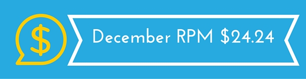 December RPM