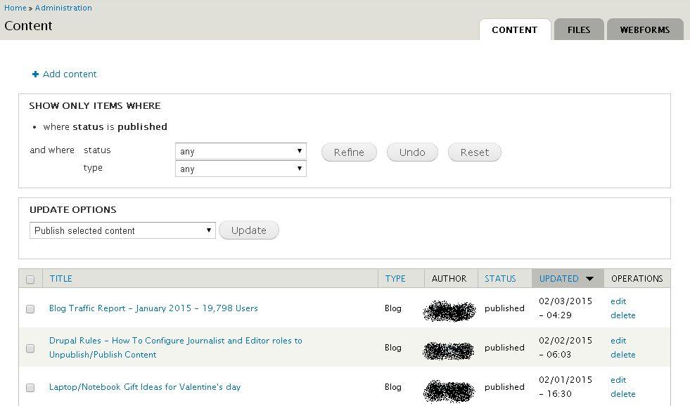Default Drupal Admin