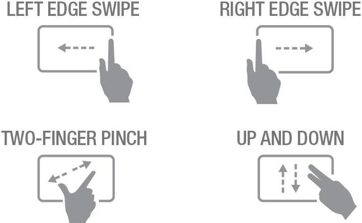 Asus Easy Touch