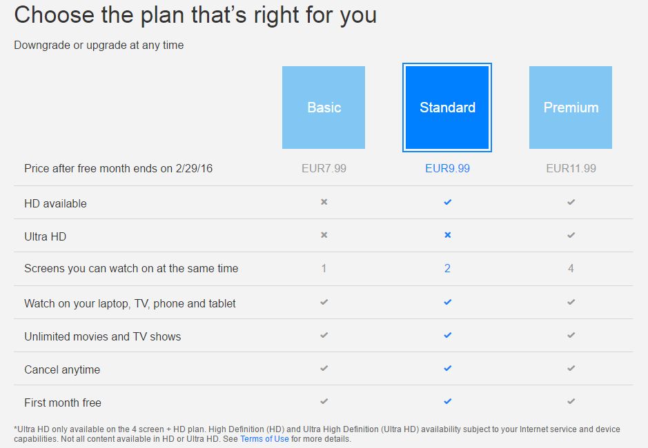 Netflix plans in Republic of Georgia