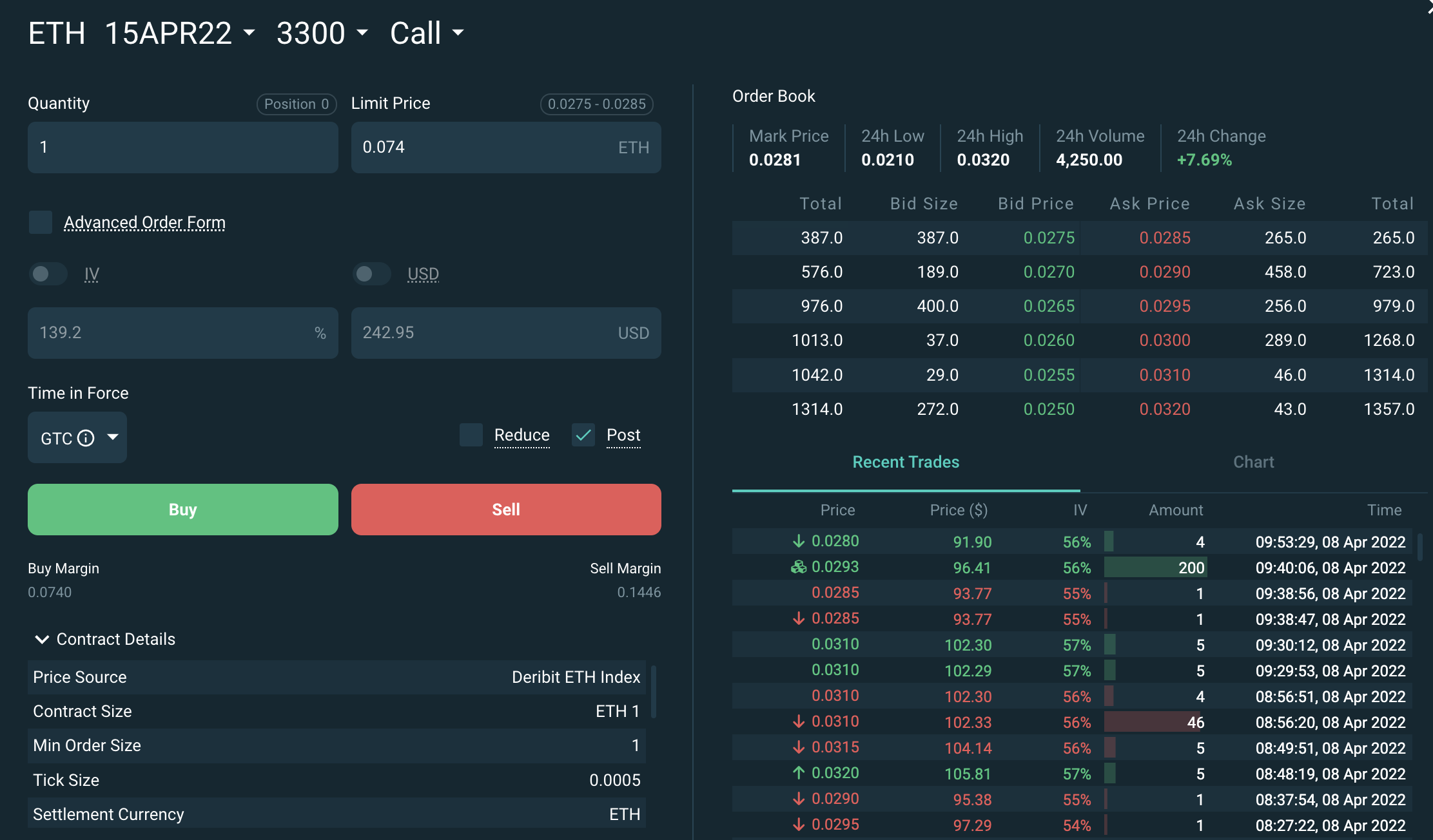 Trading Ethereum Crypto options on Deribit platform