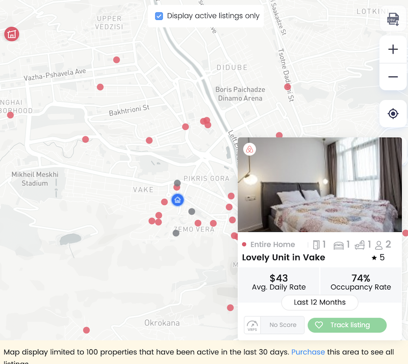 Tbilisi Aribnb property market