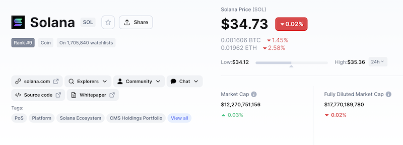 Solana coin price September 11, 2022