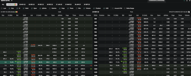 Buying crypto straddle options on the Deribit platform