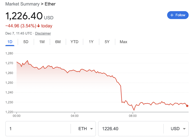 Ethereum trading price December 7, 2022