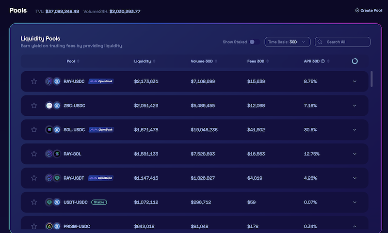 Raydium liquidity pools