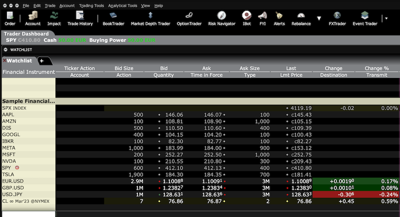 Missing portfolio tab in Classic TWS