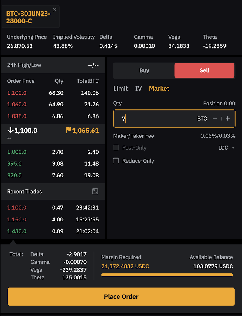 Selling call options on ByBit