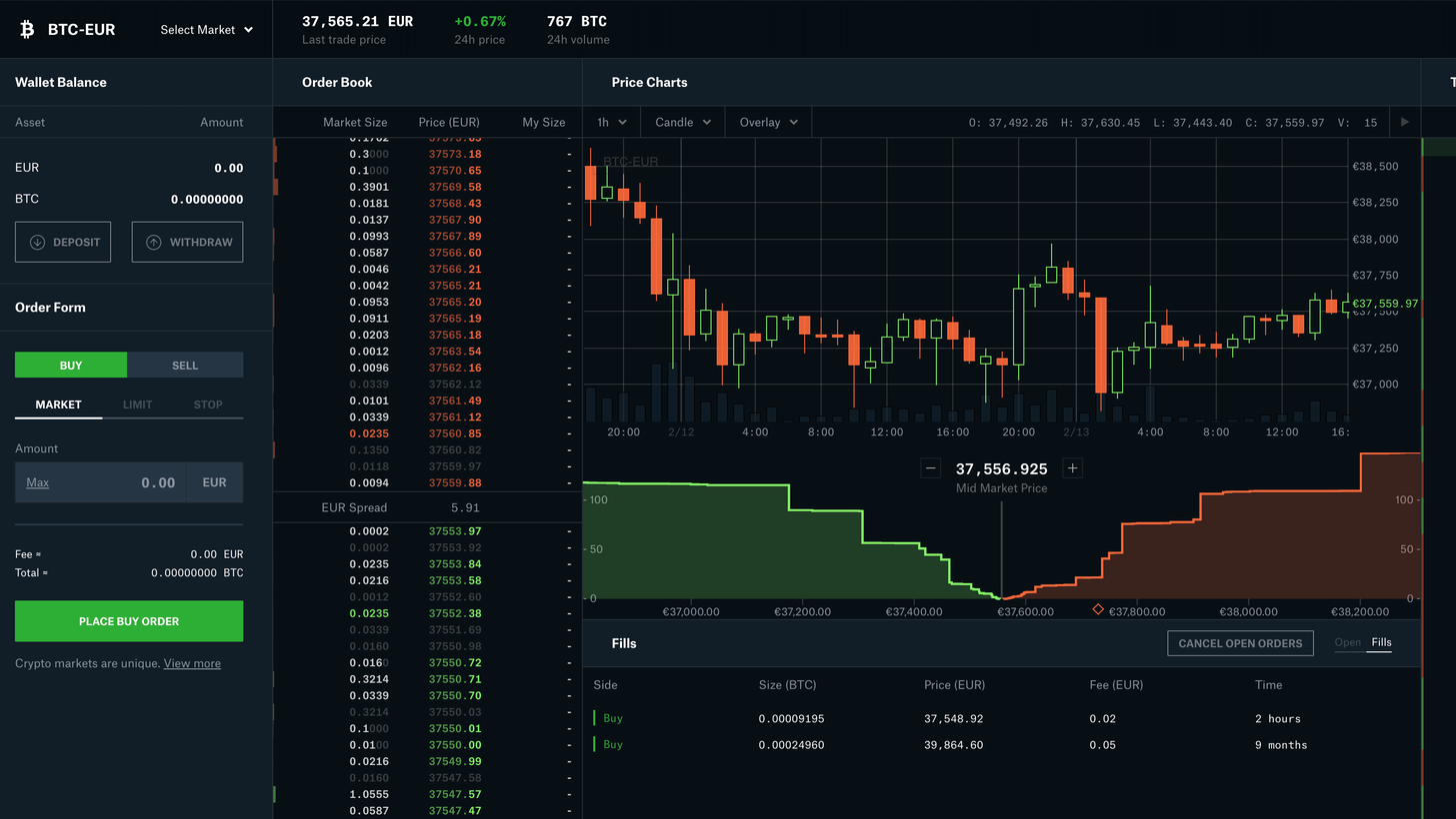 Stop price limit price coinbase pro buy crypto with leverage