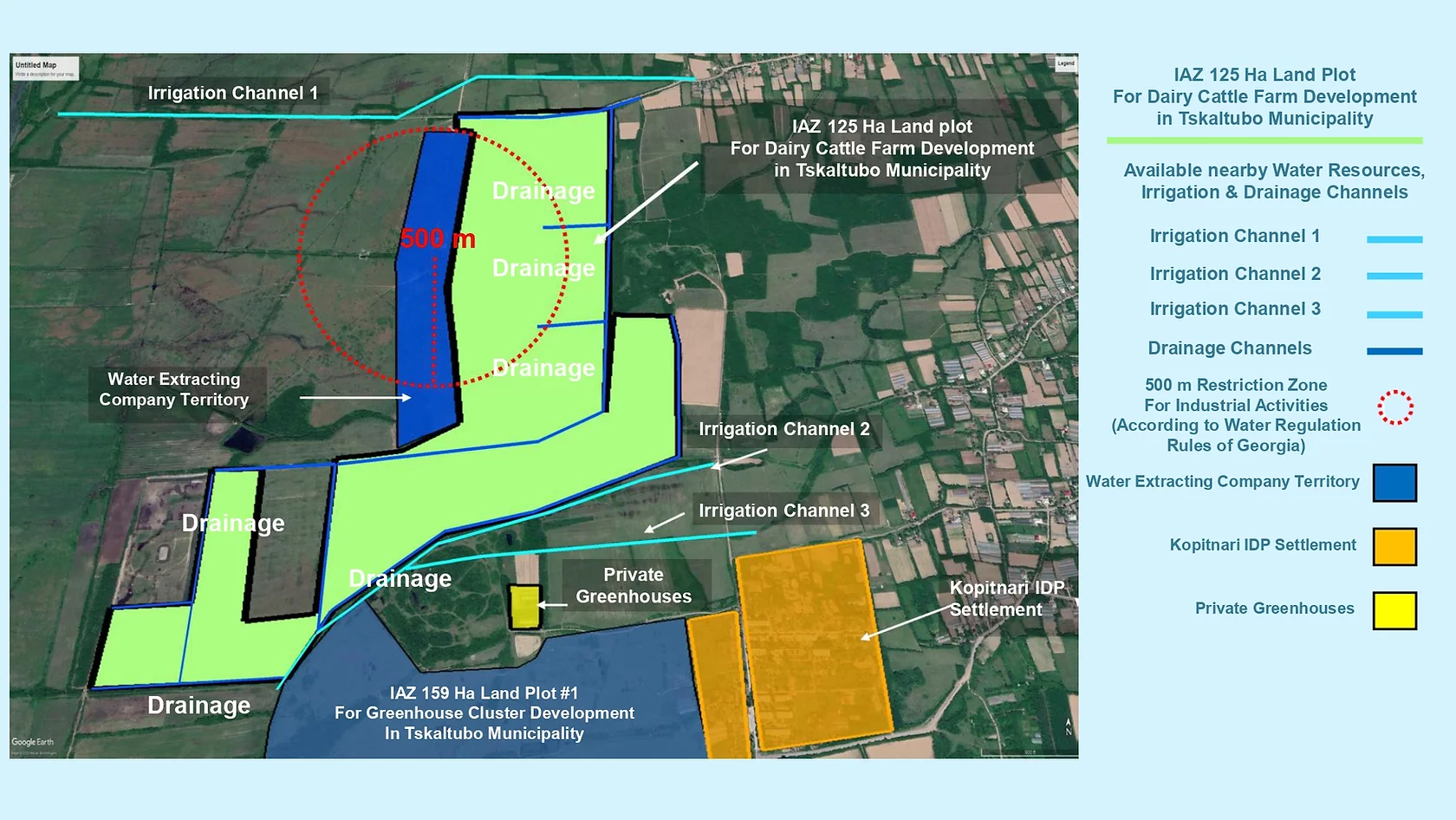 Dairy Farm development plan in Georgia