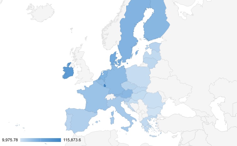 GDP per capita in European Union 2022